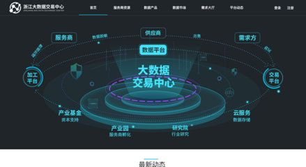 浙江大数据交易中心 引领大数据服务创新，赋能数字经济新未来