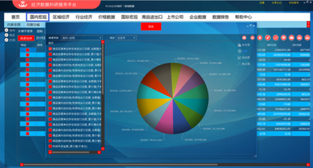 塔塔数据发布八大新品，开启大数据服务新篇章