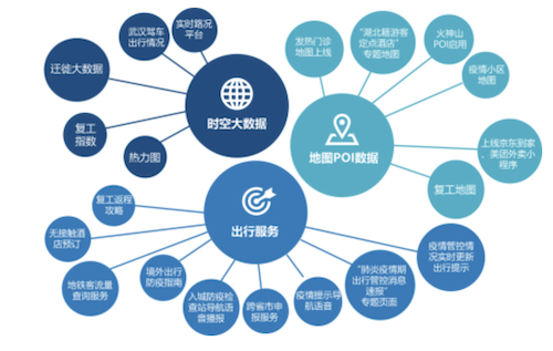 智能经济时代的精准防线 地图技术如何以AI与大数据赋能疫情联防联控
