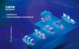 亿信华辰 以大数据分析与治理驱动商业智能创新