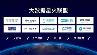 大数据、人工智能与云计算多企业联盟 协同赋能企业数字化转型